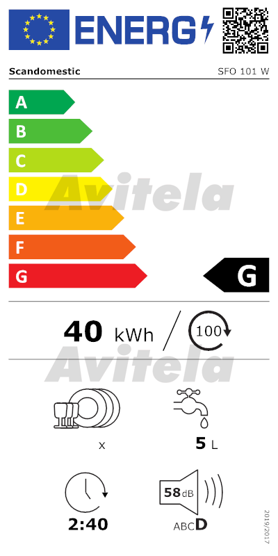 energy-label