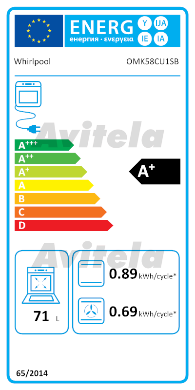 energy-label