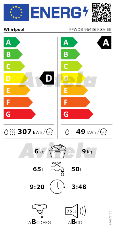 energy-label